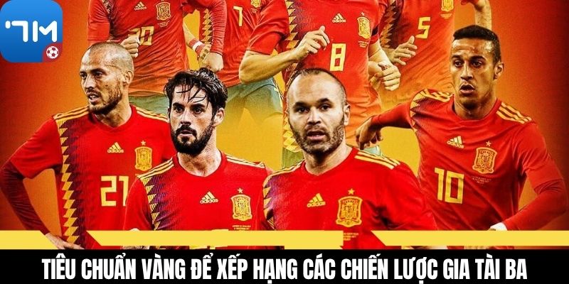 Tiêu chuẩn vàng để xếp hạng các chiến lược gia tài ba